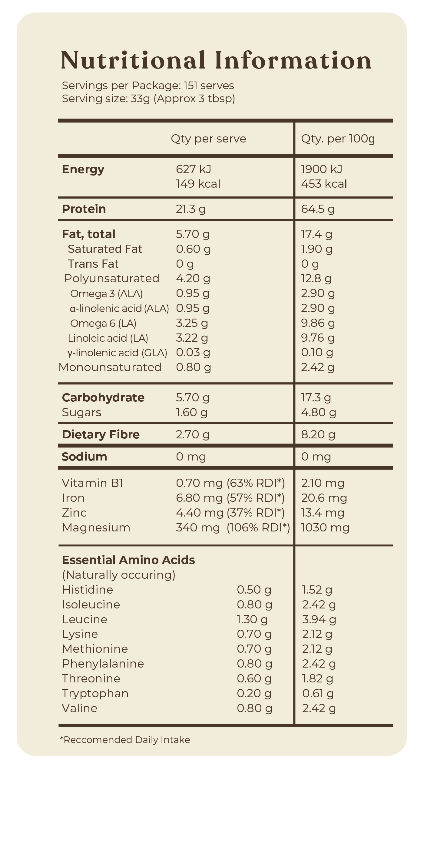 Organic Hemp Gold Protein - 5kg