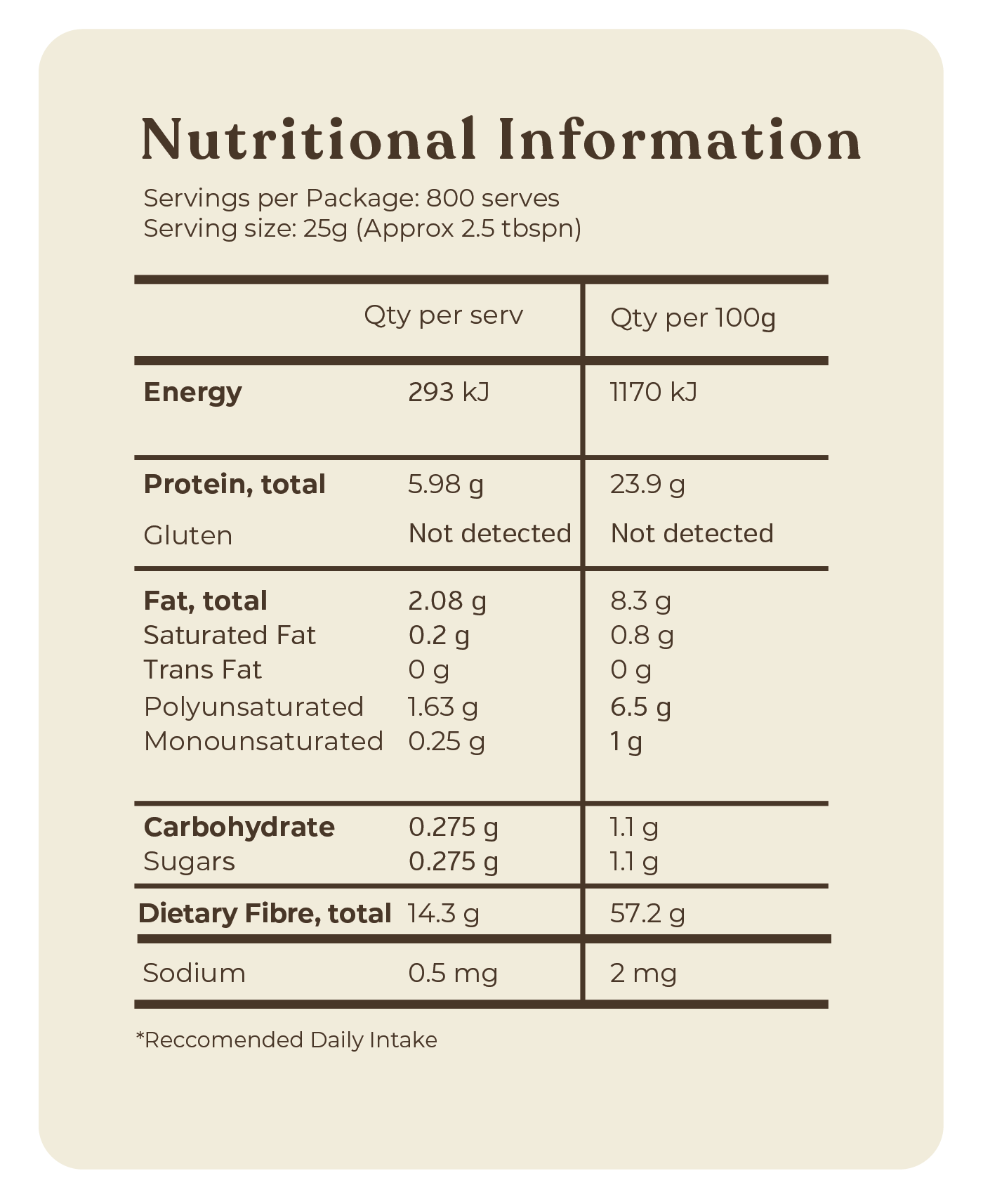 Coarse Hemp Flour - 20Kg