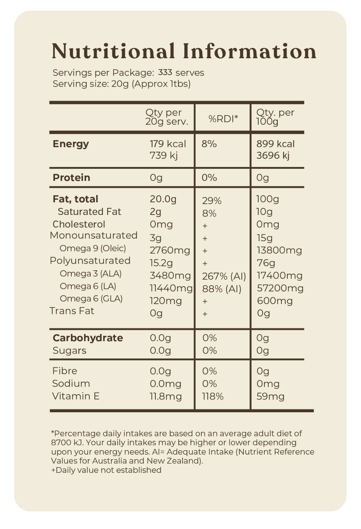 Organic Hemp Gold Seed Oil - 5L