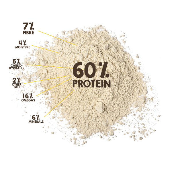 Organic Hemp Gold Protein Powder - 20kg