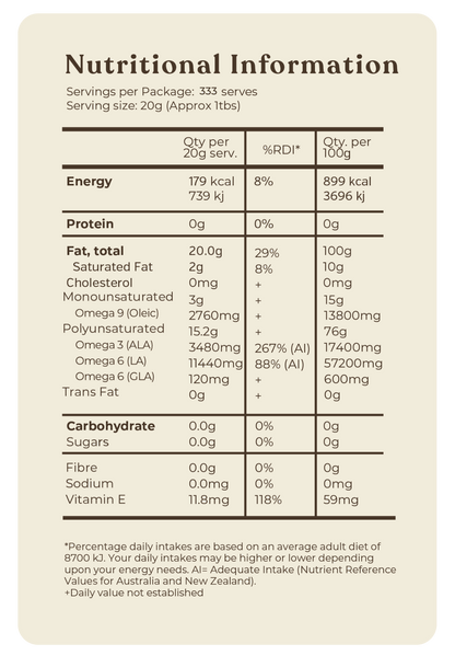 Organic Hemp Gold Seed Oil - 5L