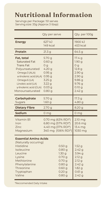 Hemp Protein - 5kg