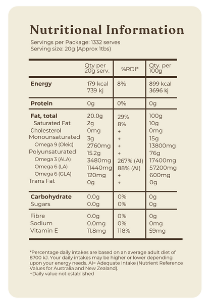 Organic Hemp Gold Seed Oil - 20L